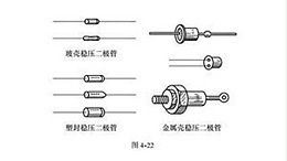 在工作中稳压二极管的稳压原理和故障特点