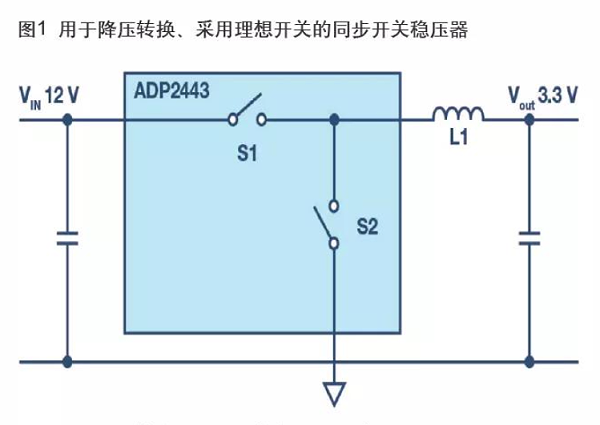 3091a0dbbaef906a8335b55b39d0184c