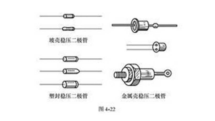 在工作中稳压二极管的稳压原理和故障特点