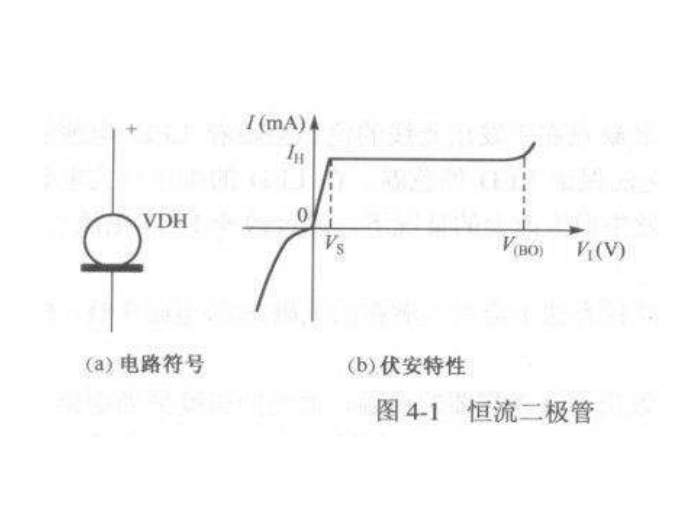 恒流二极管的概念