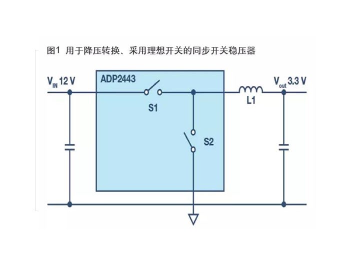 用额外的肖特基二极管减少干扰